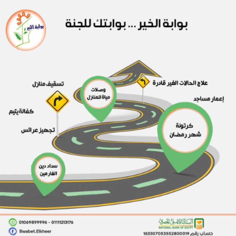 بوابة الخير للأعمال الخيرية ورعاية الأيتام